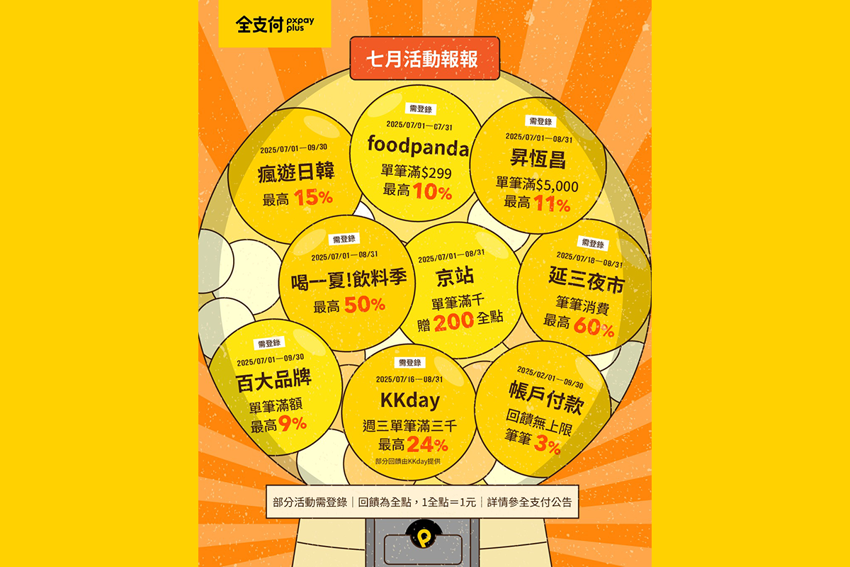 全支付 7 月限時優惠活動開跑，回饋最高達…