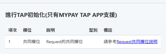 MYPAY TAP 支援的 Action