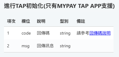 MYPAY TAP 支援的 Action