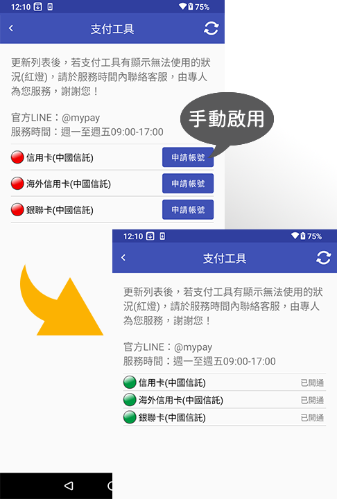 支付工具紅綠燈:開通狀態,一目了然
