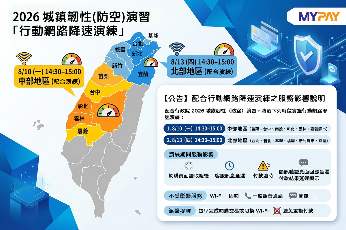 2026 城鎮韌性(防空)演習「行動網路降速演練」